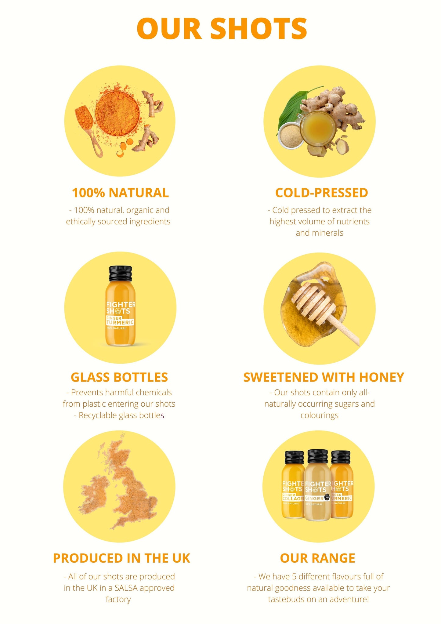 Fighter Shots Gingembre + CURCUMA 60 ml