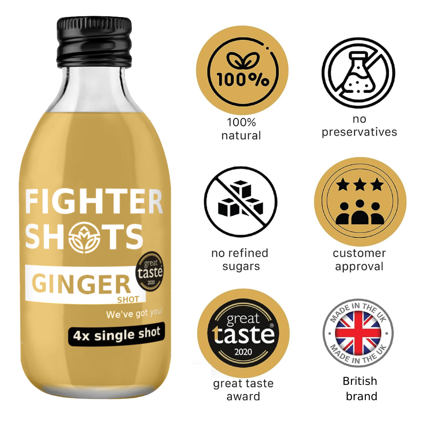 Fighter Shots Flacon de Gingembre 100% Naturel - 250ml